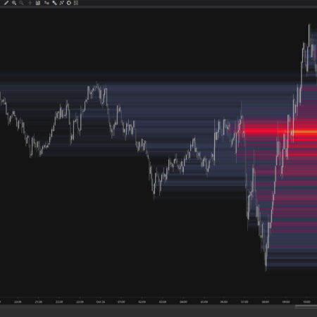 Volume Zone
