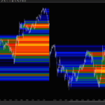 Acme Volume Zone – 4