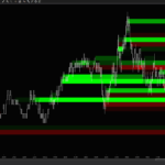 Acme Volume Zone – 6