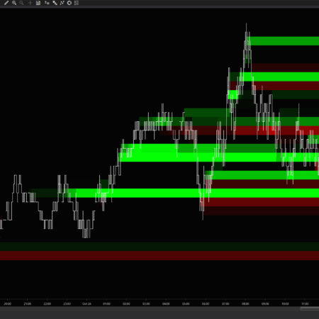 Volume Zone - Image 7
