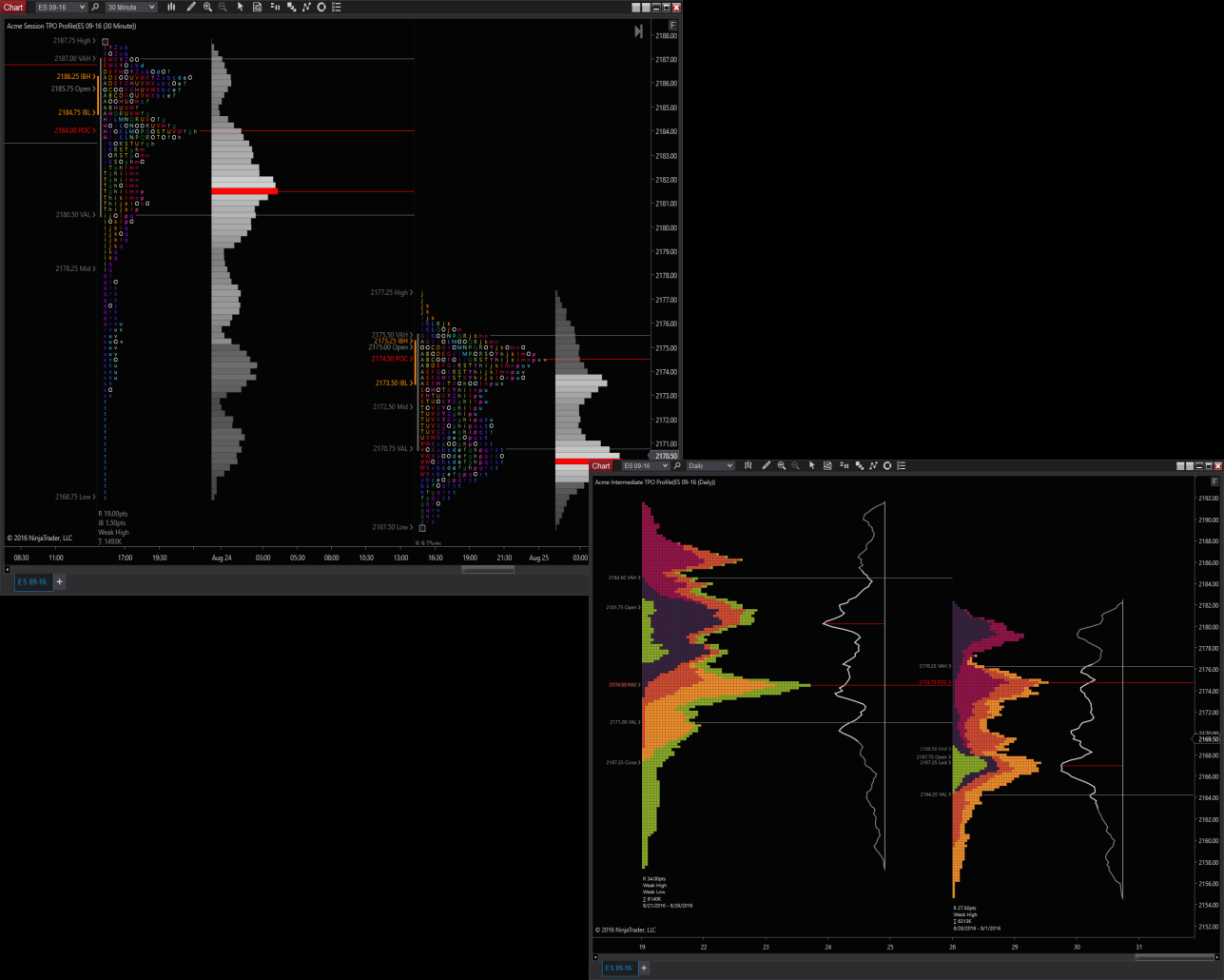 TPO-Profile-Pack